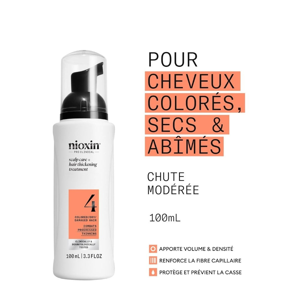 System 4 Scalp & Hair treatment - Noticeably thinning chemically treated