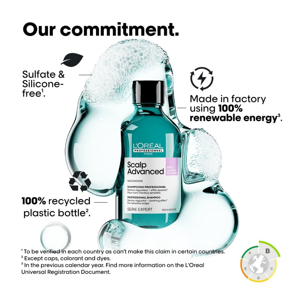 Scalp Advanced Anti-Discomfort Shampoo 