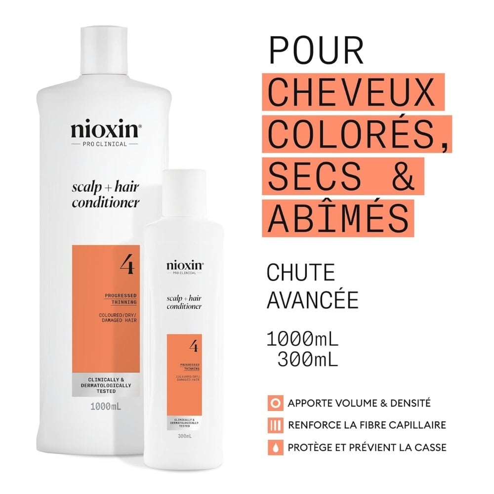Revitalisant cheveux + cuir chevelu Système 4 - Pour cheveux colorés avec chute avancée