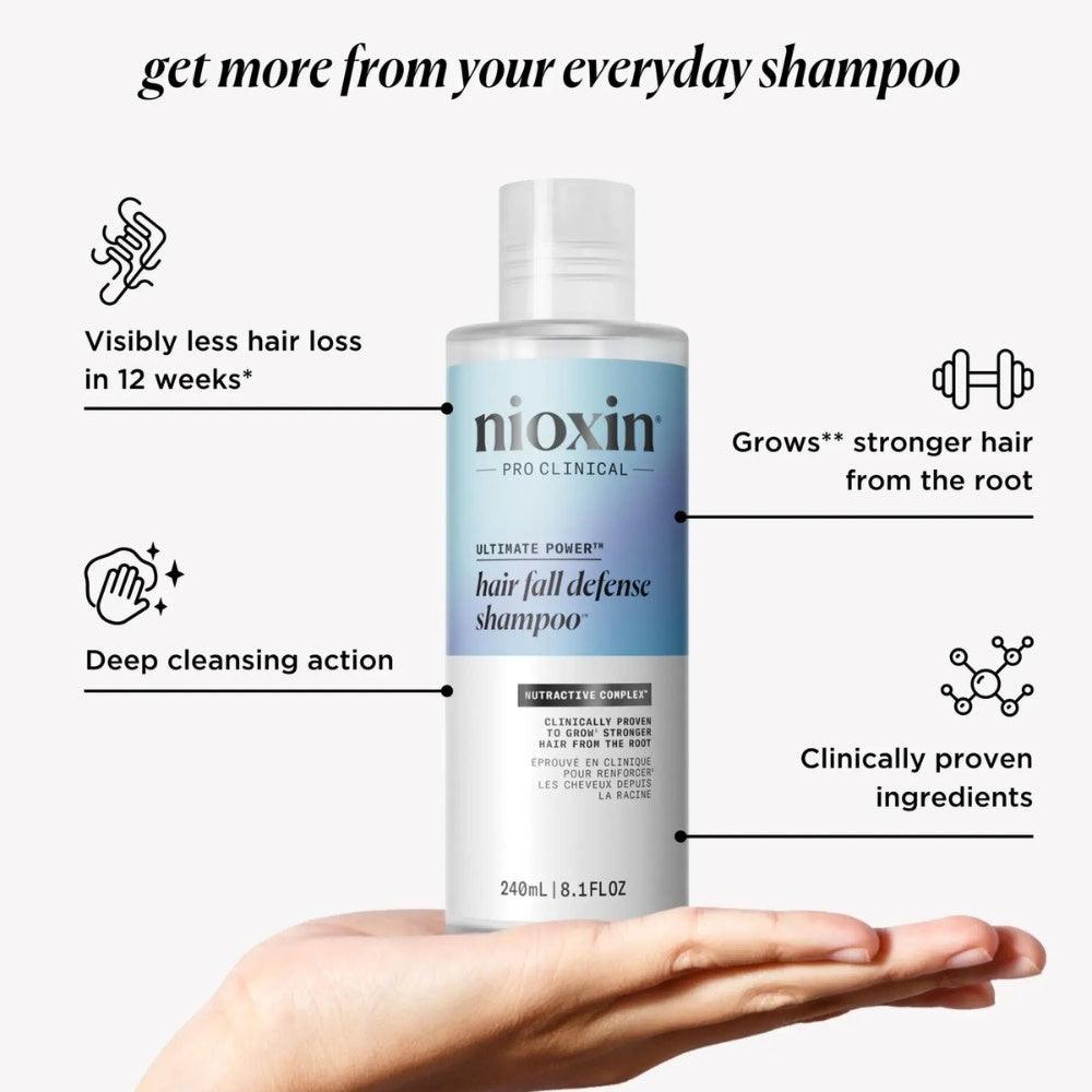 Ultimate Power Hair Fall Defense Shampoo