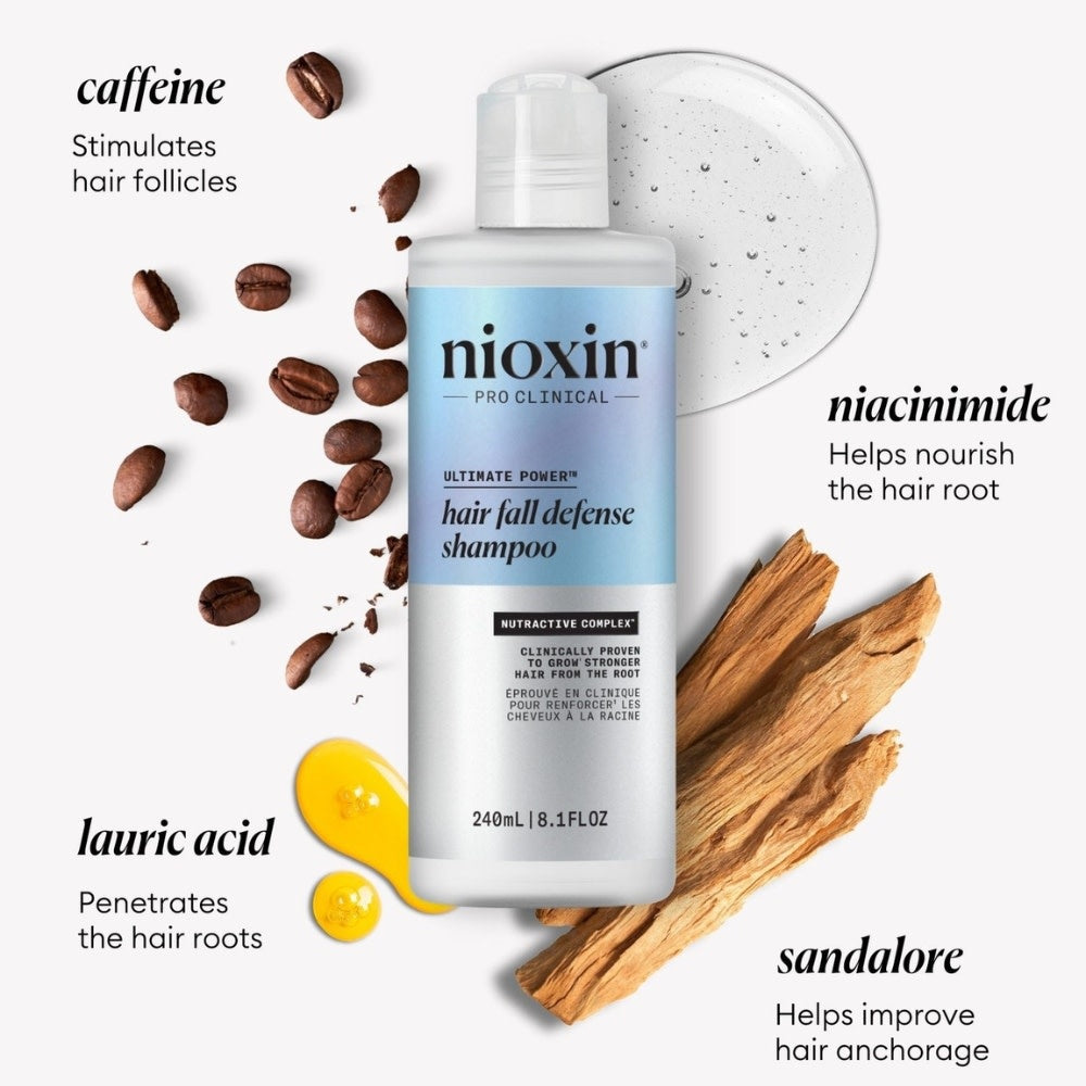 Ultimate Power Hair Fall Defense Shampoo