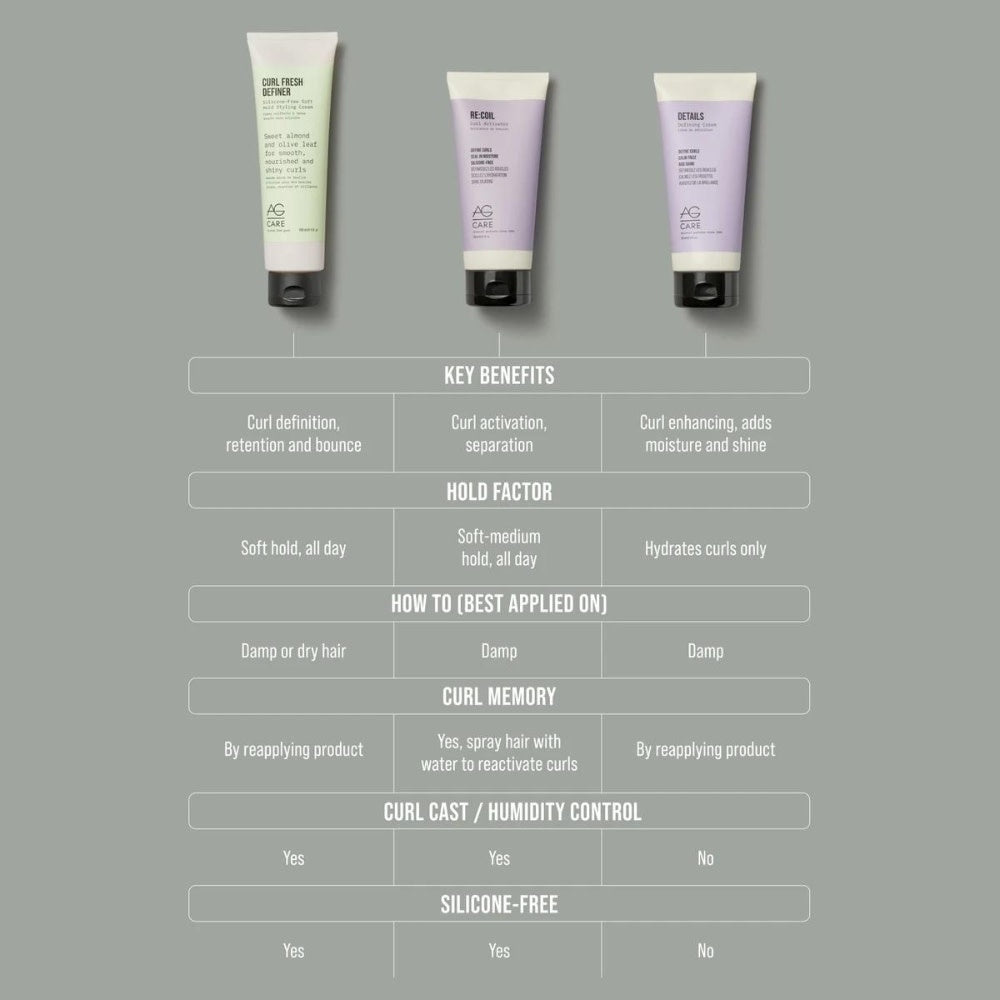 Recoil Curl Activateur 