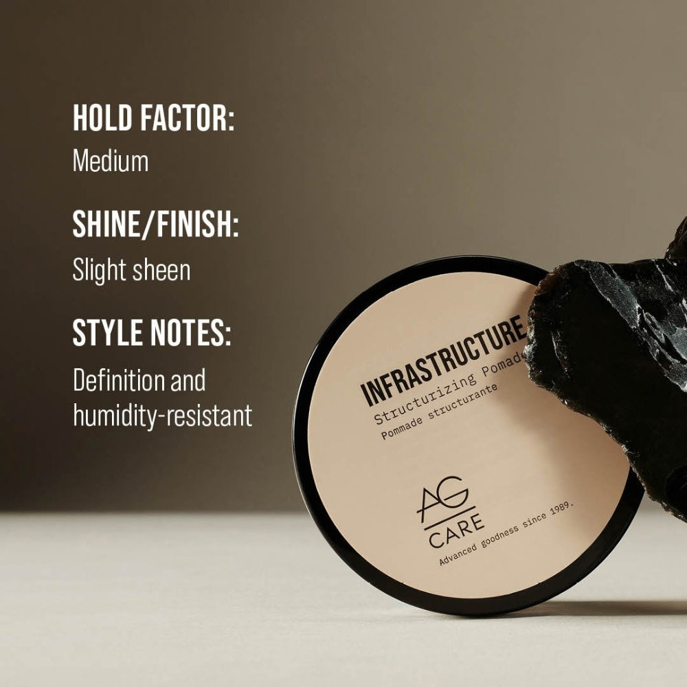 Pommade structurante "Infrastructure" (75ml/2.5oz)