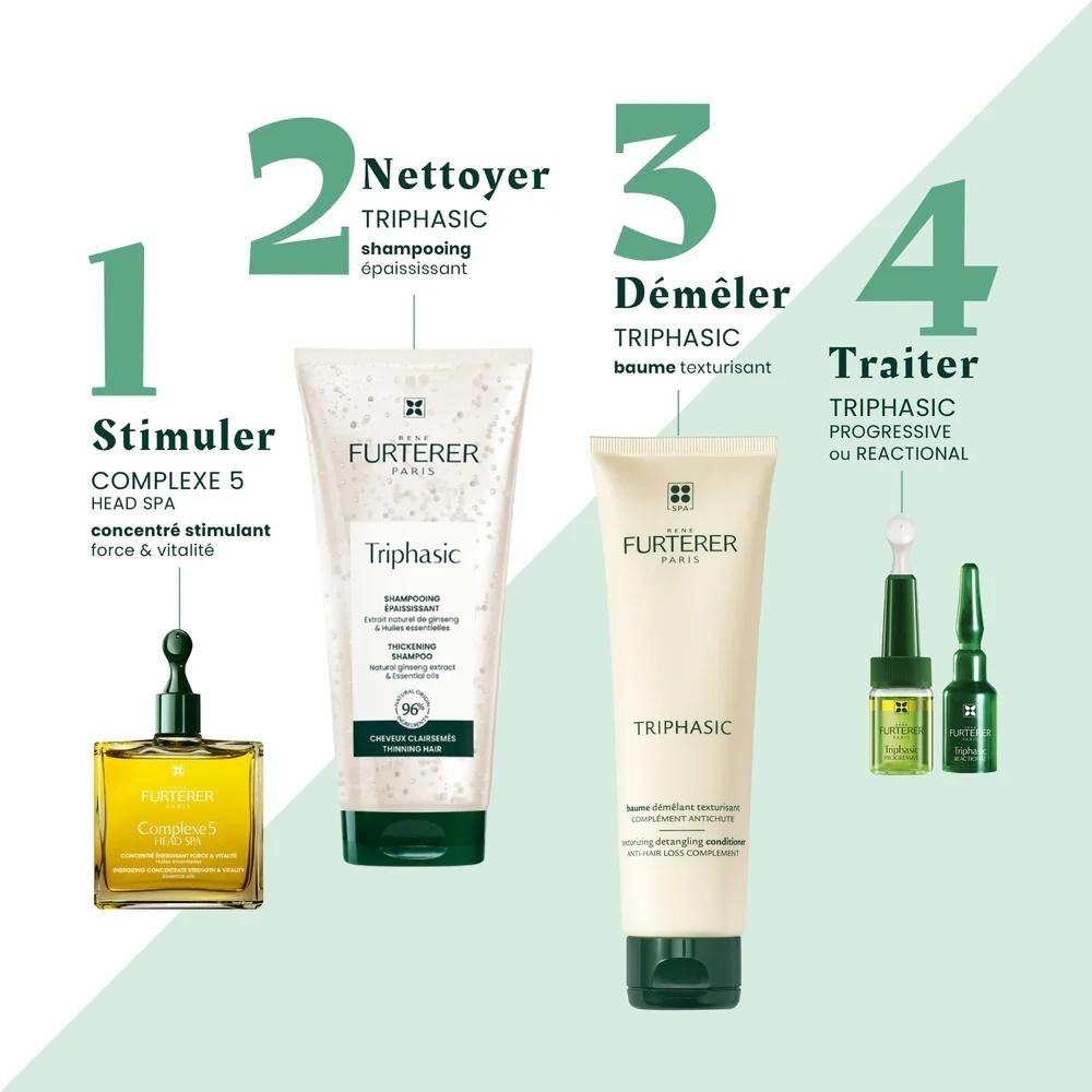 Shampoing épaississant "Triphasic" freine la perte de densité - Favorise la croissance des cheveux