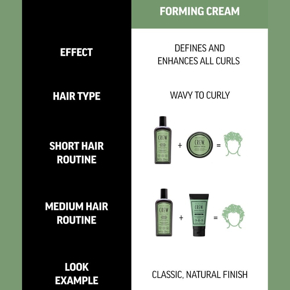 Gel crème coiffant "Forming Cream Gel" (150ml/5.0oz)