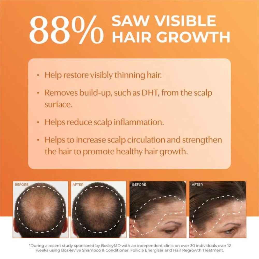 BosRevive Volumizing Conditioner - For Visibly Hair Thinning Color-Treated Hair