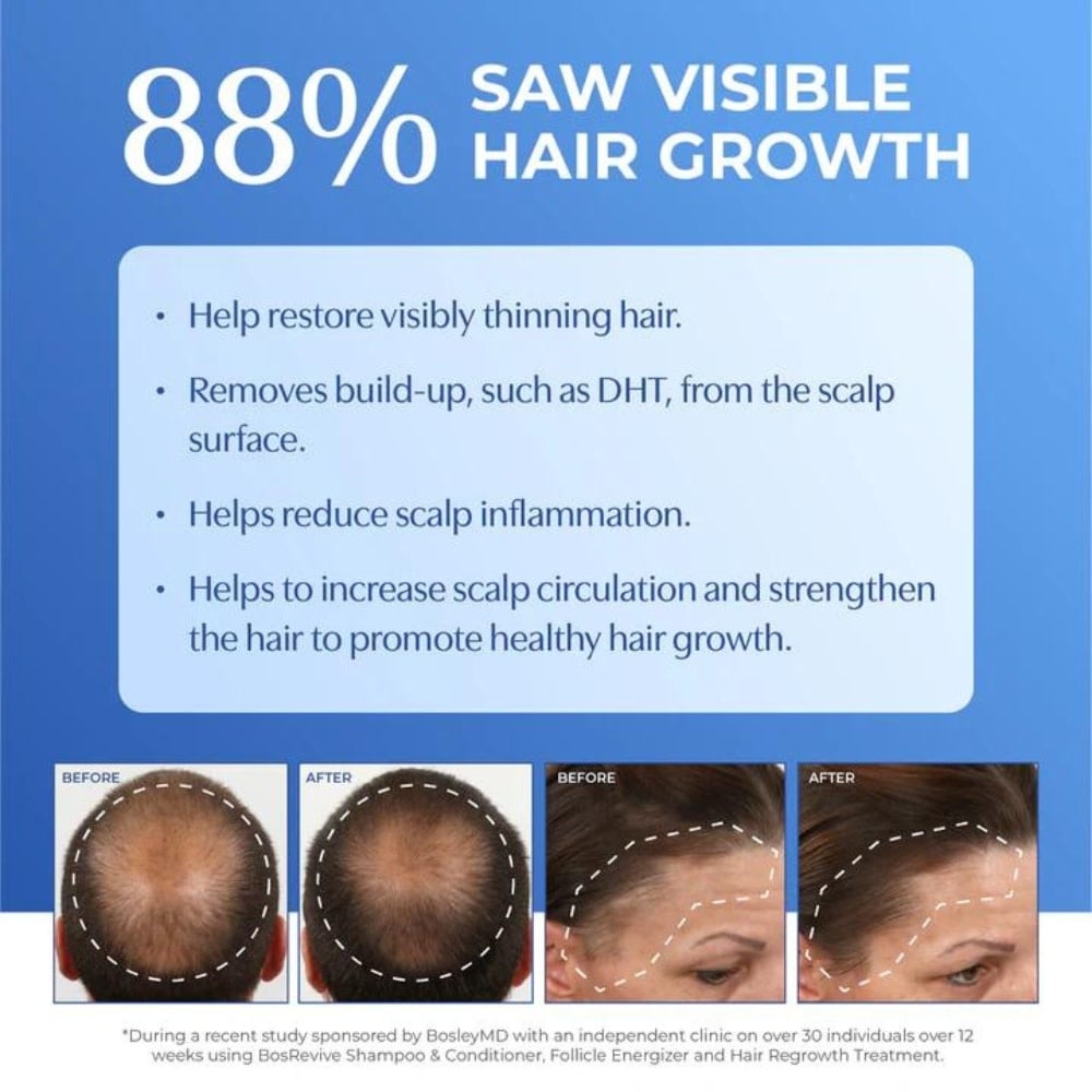 Revitalisant volumisant "BosRevive" - Pour cheveux visiblement clairsemés, naturels, non teints