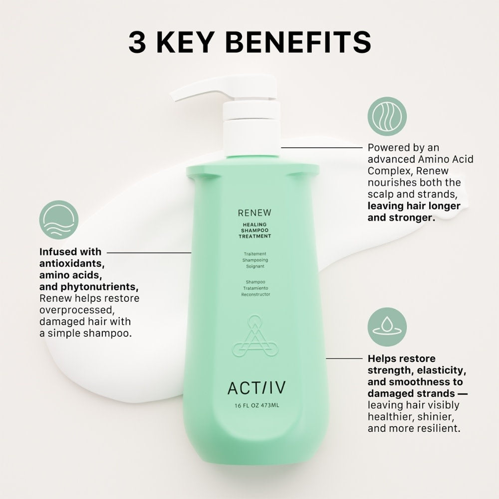 Renew Healing Shampoo Treatment