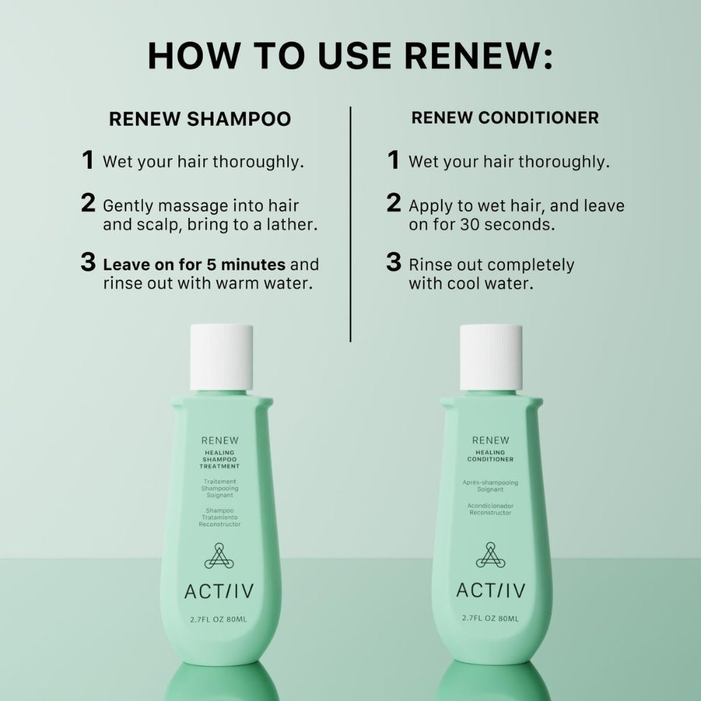 Duo traitement soignant "Renew" (2x 80ml/2.7oz)