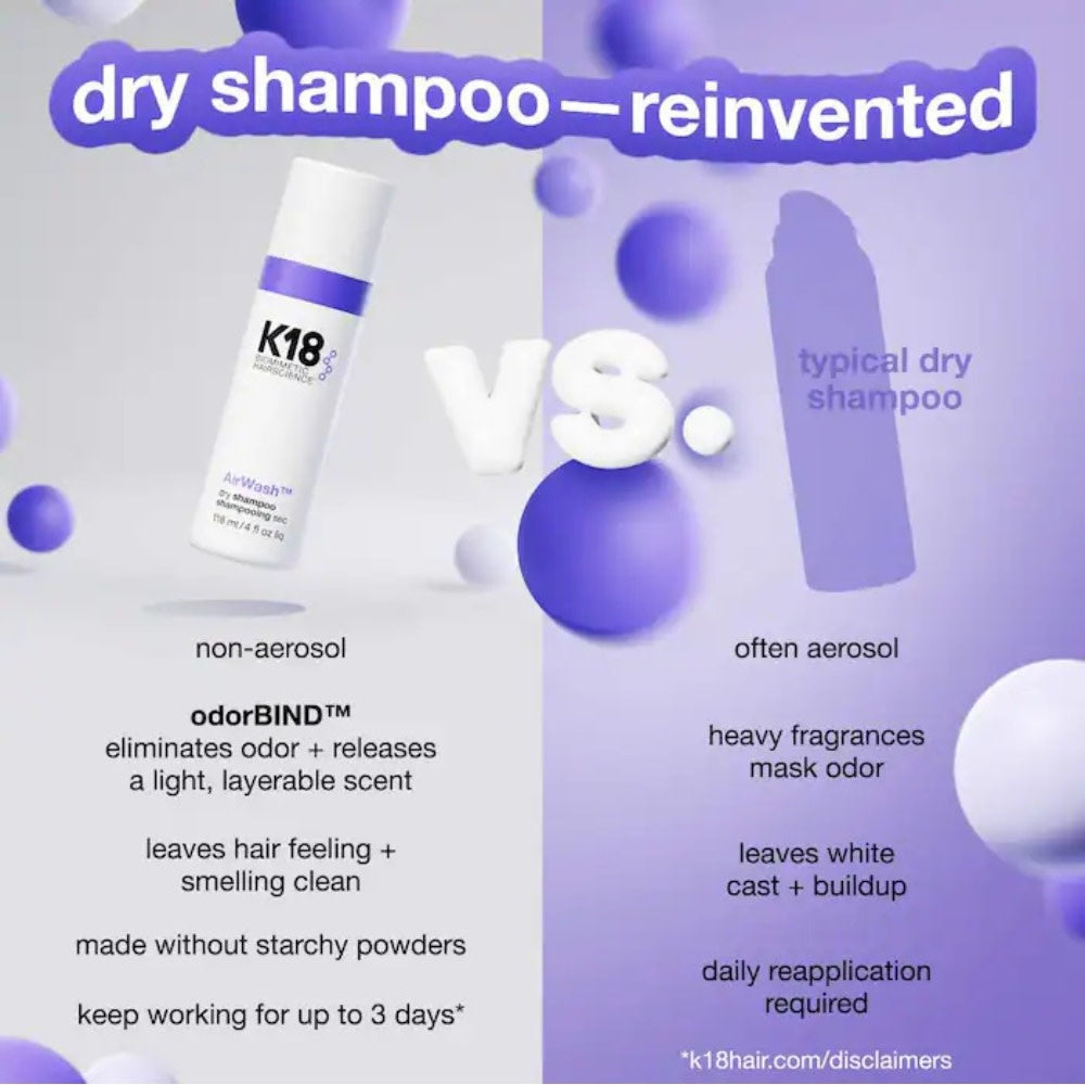 Shampoing sec sans aérosol "AirWash" (118ml/4.0oz)