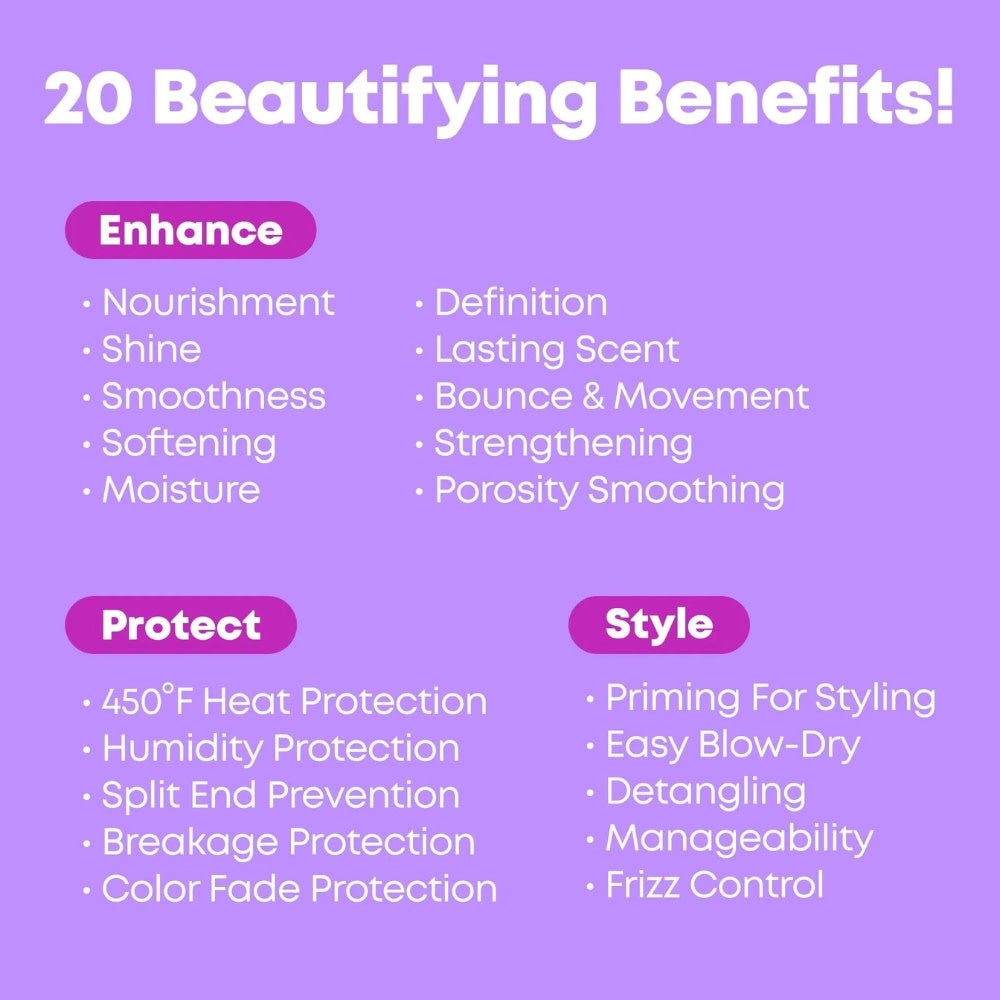 Miracle Creator 20 Benefits Treatment