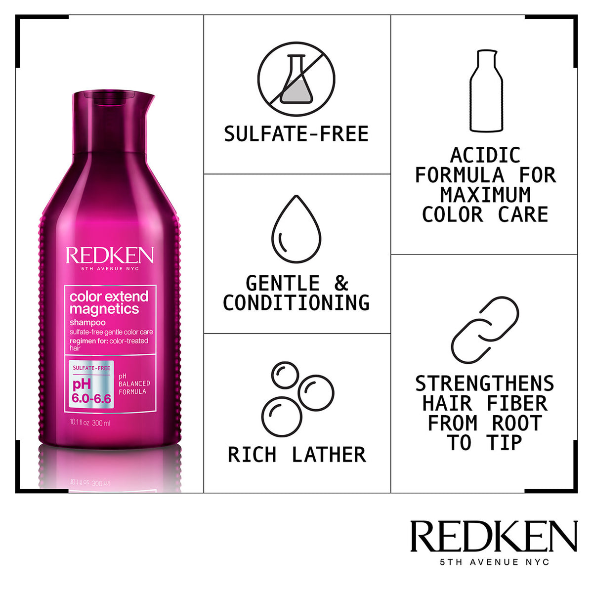 Shampoing doux sans sulfates "Color Extend Magnetics"
