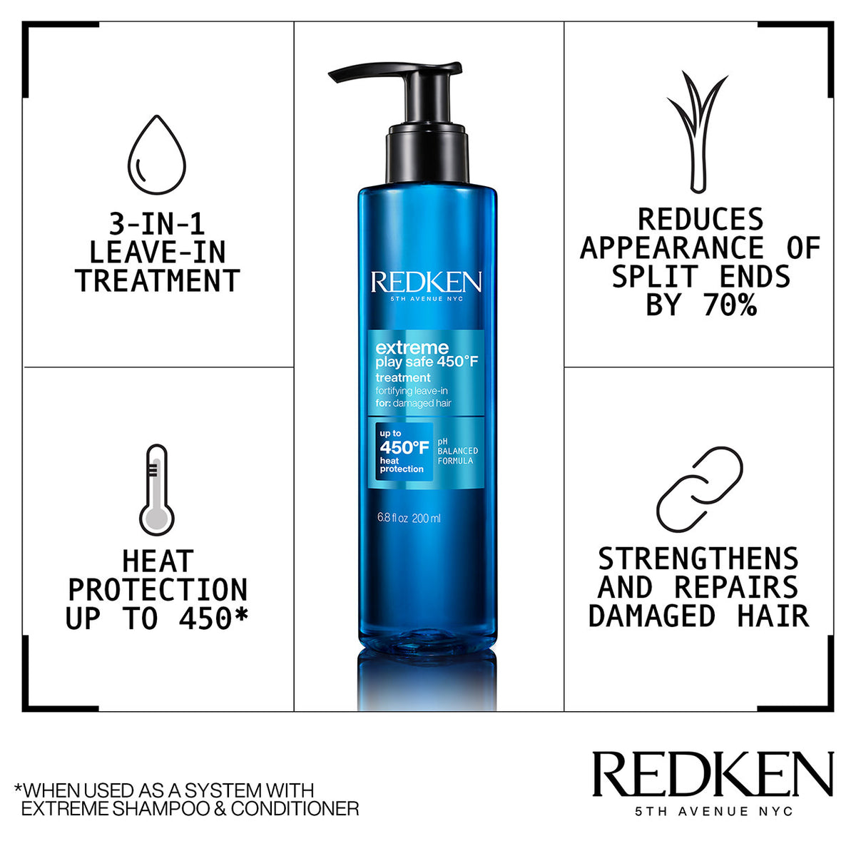 Extreme Play Safe 450° F fortifying leave-in treatment (200ml/6.8oz)