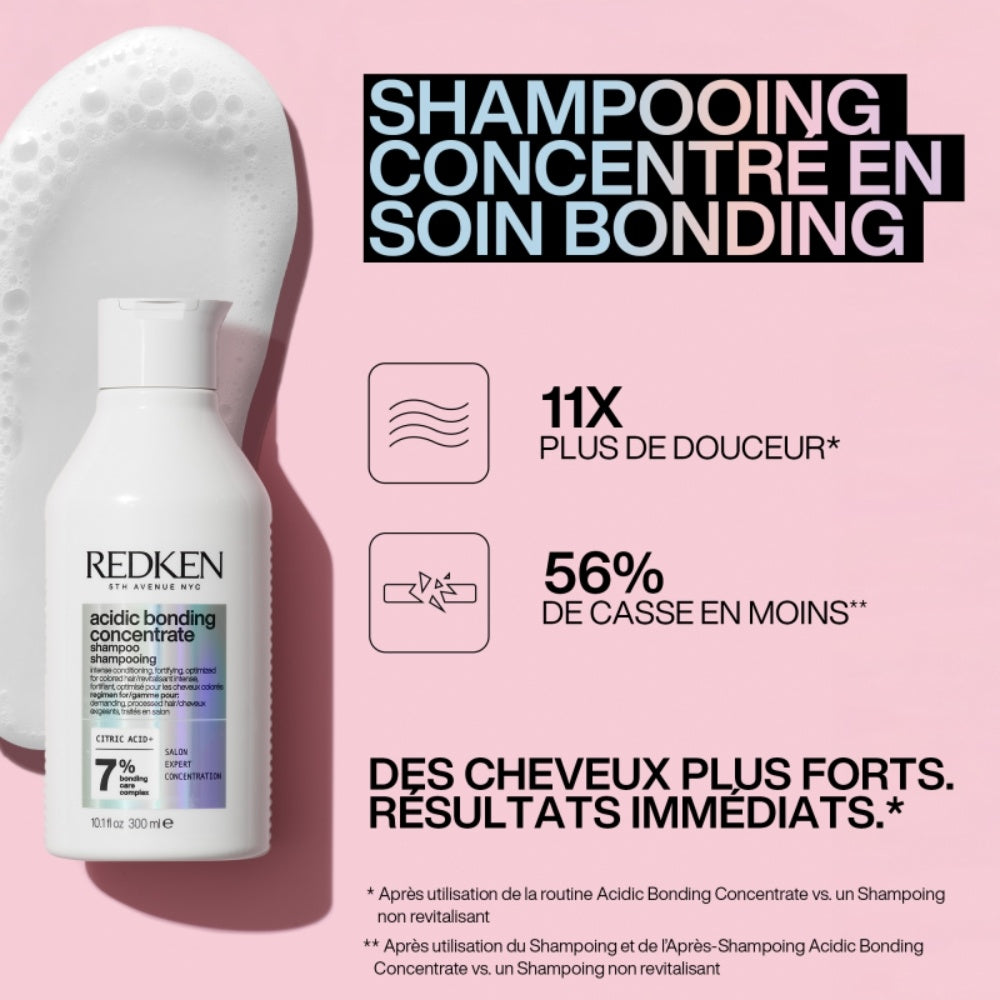 Acidic Bonding Concentrate Fortifying Shampoo