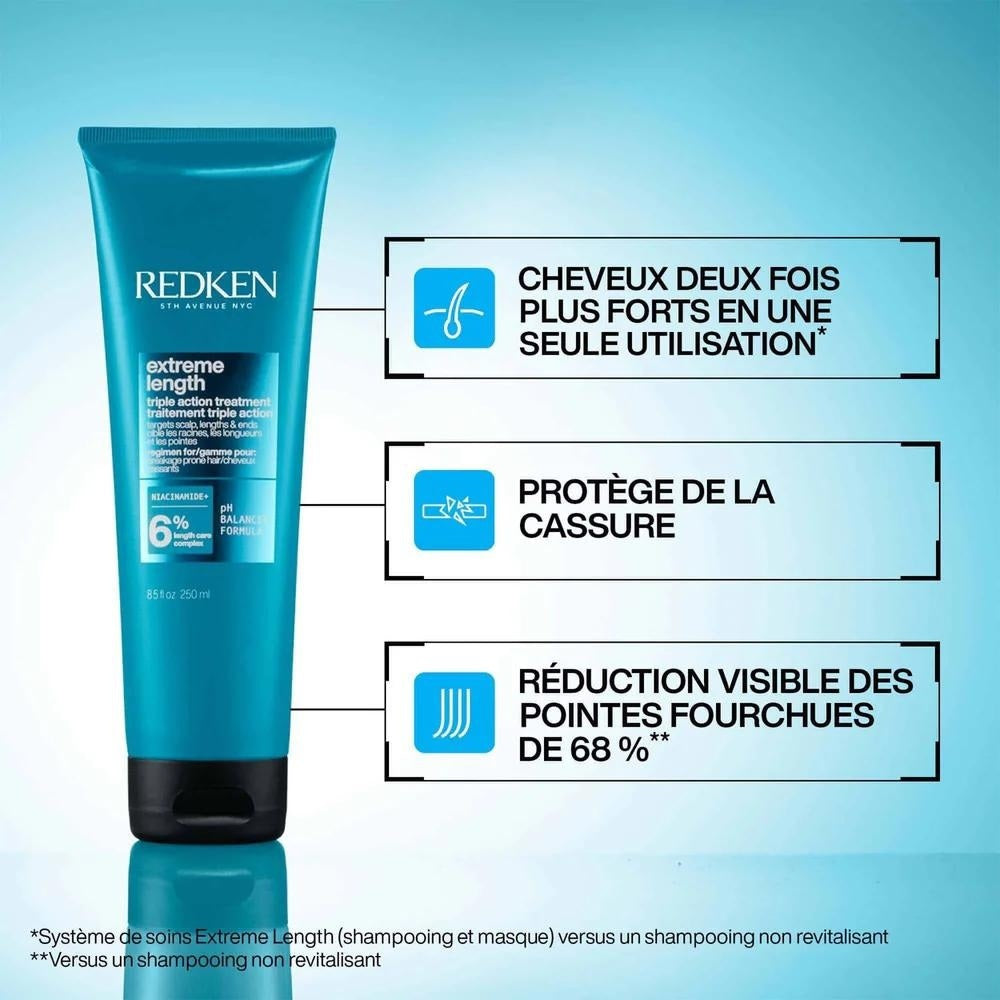 Masque triple action "Extreme Length" (250ml/8.5oz)