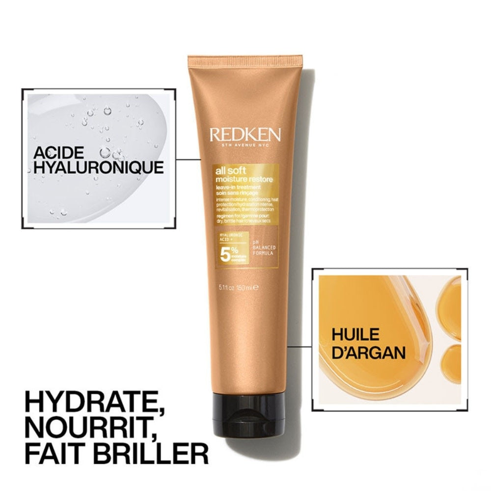 Traitement hydratation intense sans rinçage "All Soft" (150ml/5.1oz)