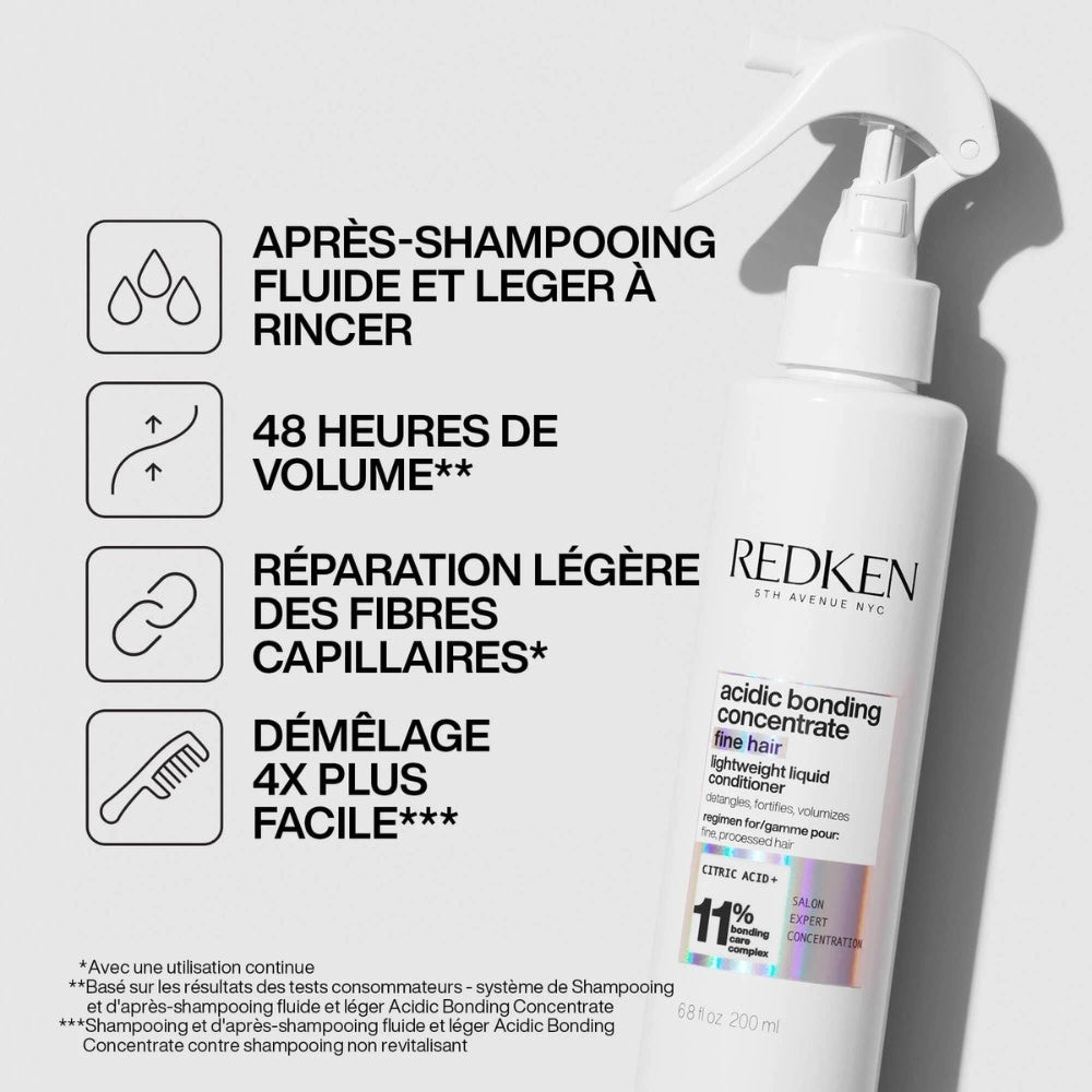 Acidic Bonding Concentrate Lightweight Liquid Conditioner (200ml/6.8oz)