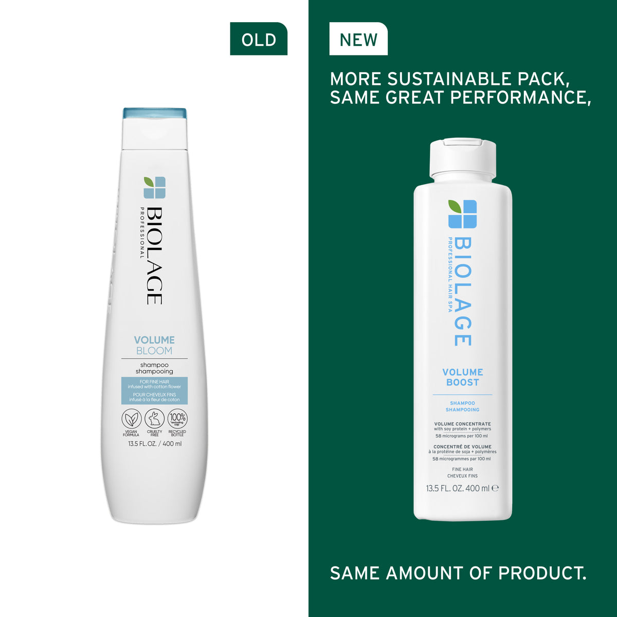 Shampoing concentré de volume "Volume Boost"