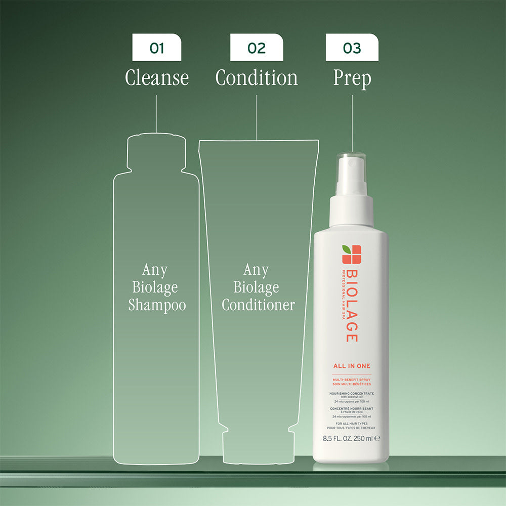 All In One Multi-Benefits Spray (250ml/8.5oz)