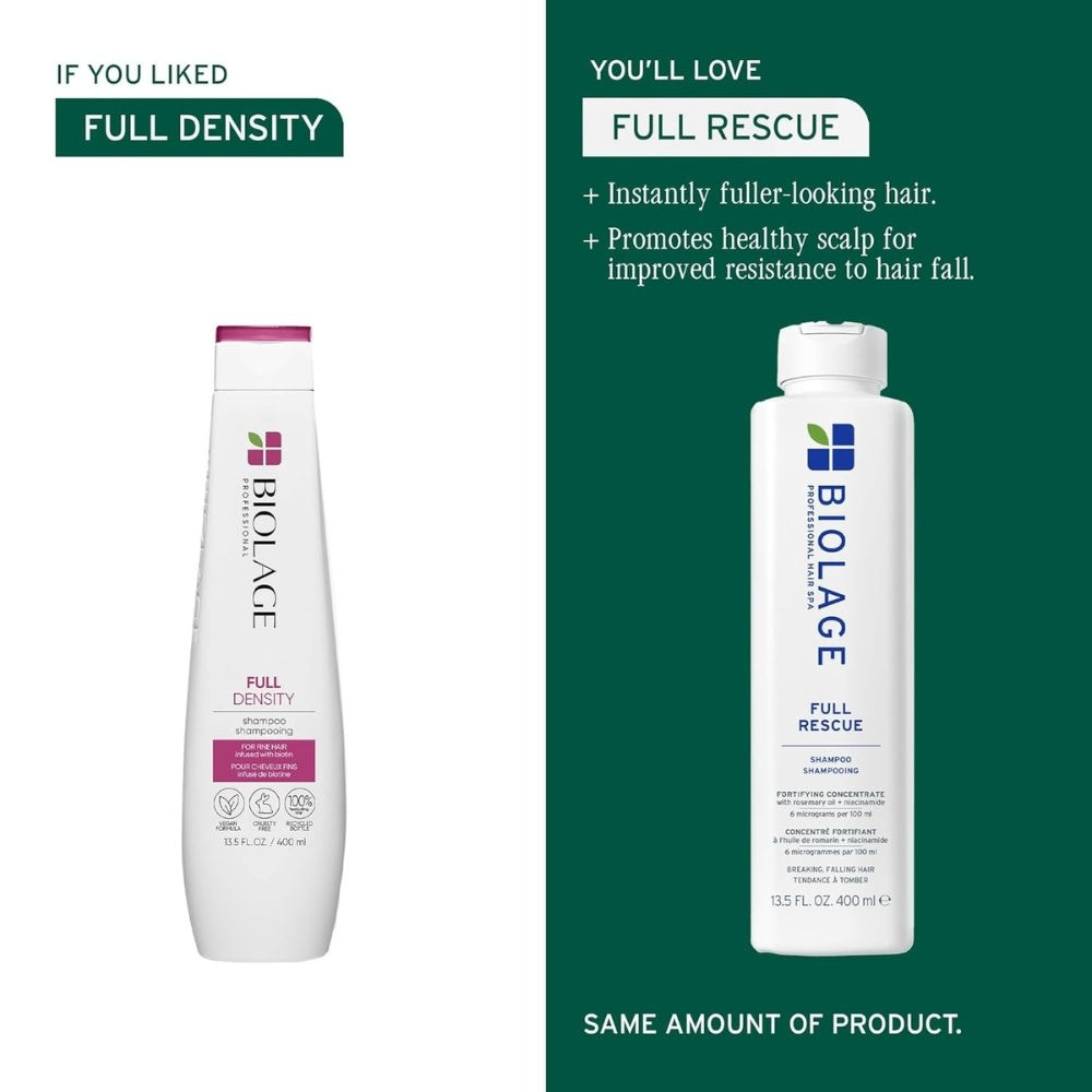 Full Rescue Fortifying Concentrate Shampoo