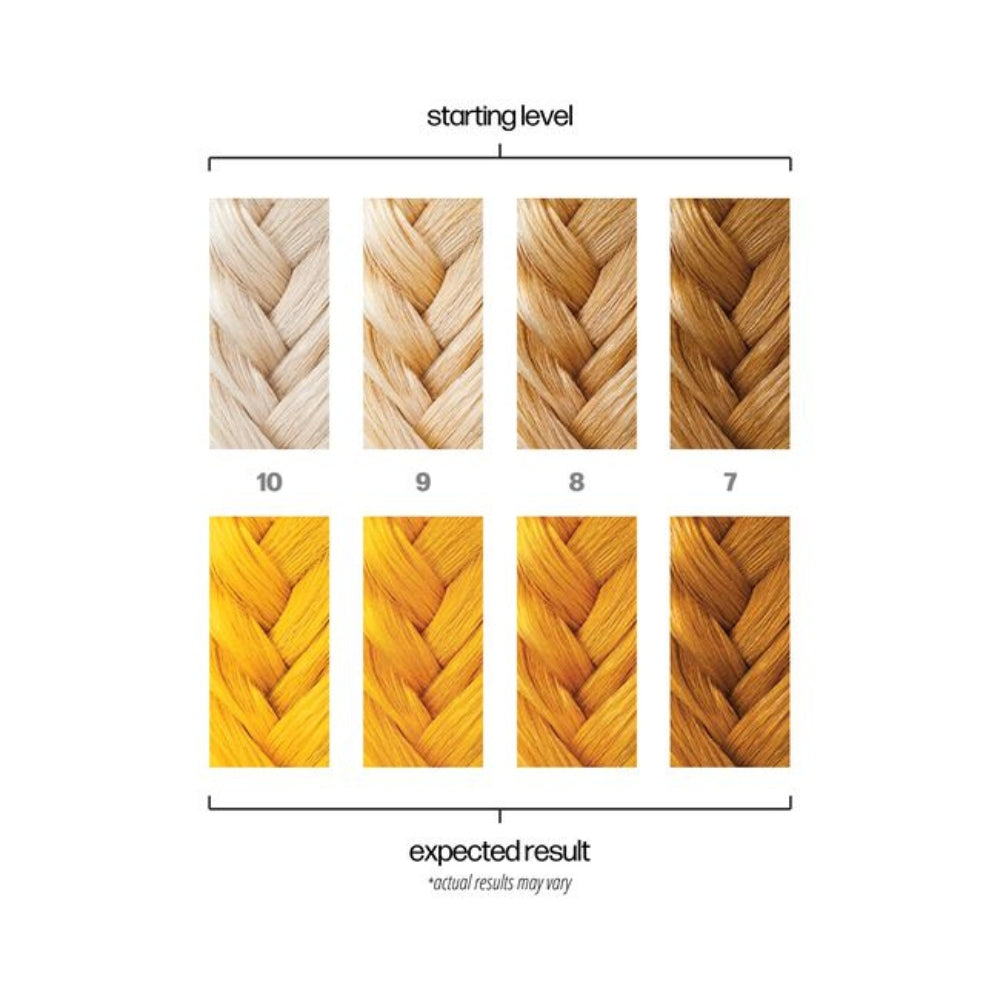 Starrider Semi-Permanent Hair Color (118ml/4.0oz) - Yellow