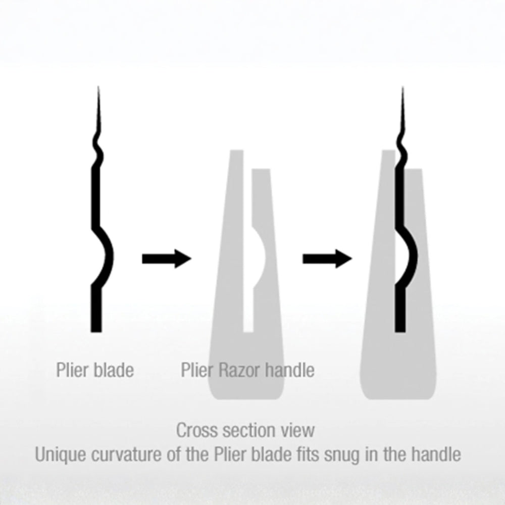 Plier Professional Haircutting Razor - Stainless Steel & Silicone Resin Handle - Black