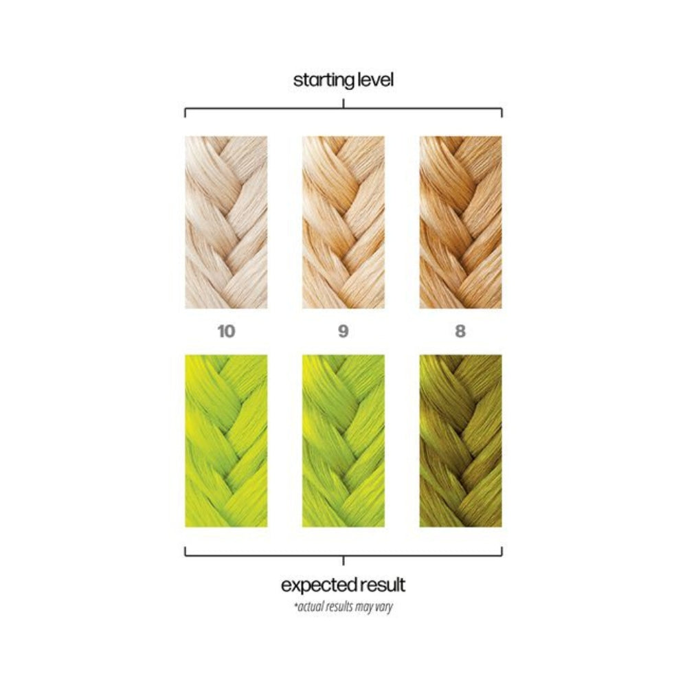 Adrenaline Semi-Permanent Hair Color (118ml/4.0oz) - Neon Green
