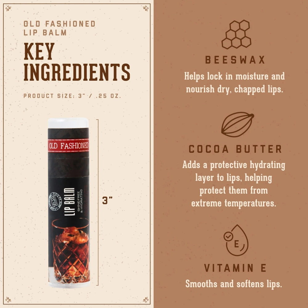 Old Fashion Hydrating, Shine-Free Lip Balm (7g/0.25oz)