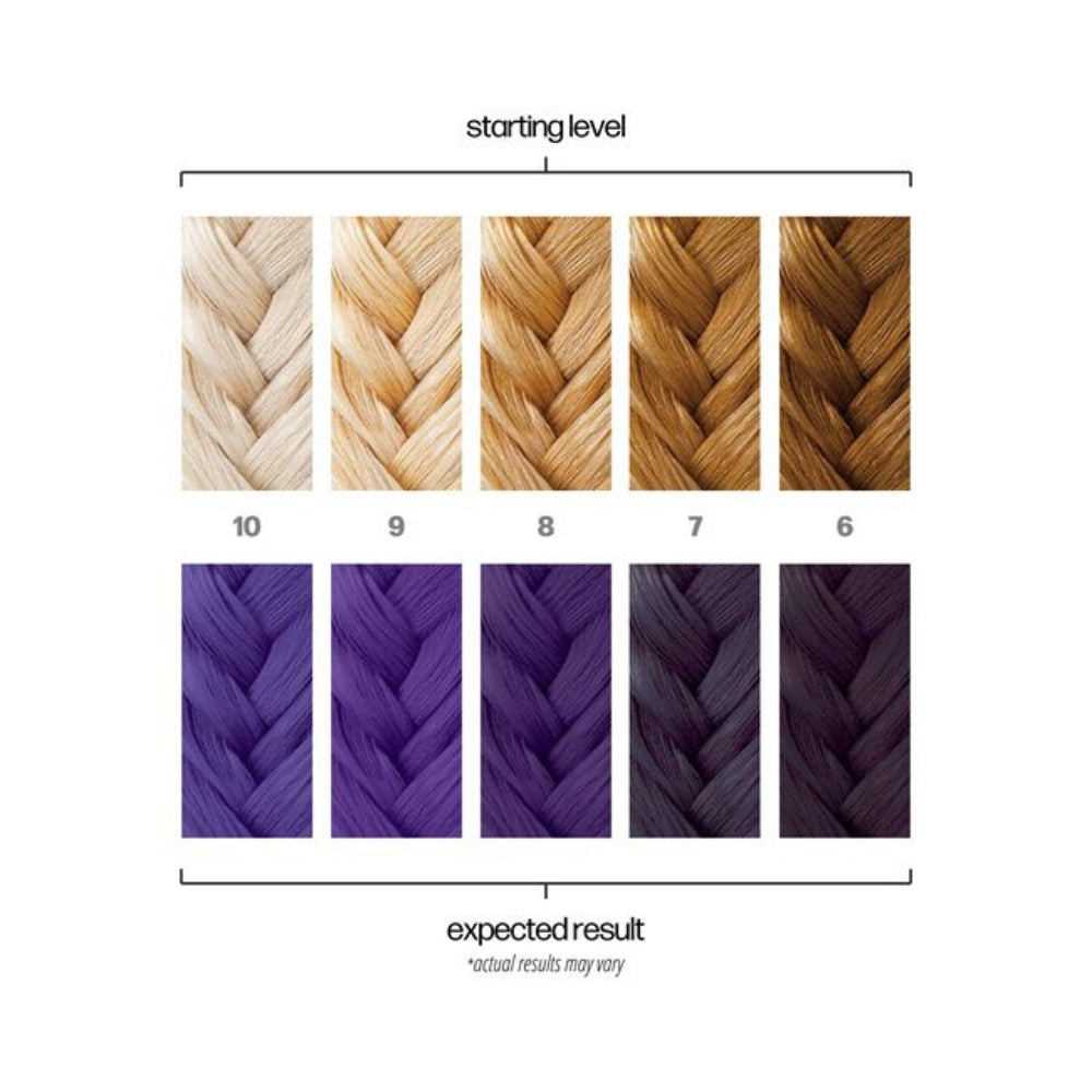 Libertine Semi-Permanent Hair Color (118ml/4.0oz) - Violet
