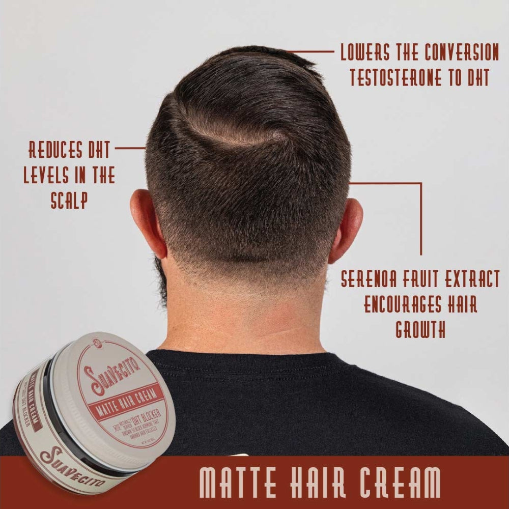 Crème capillaire "Matte Hair Cream" avec DHT Blocker (113ml/4.0oz)