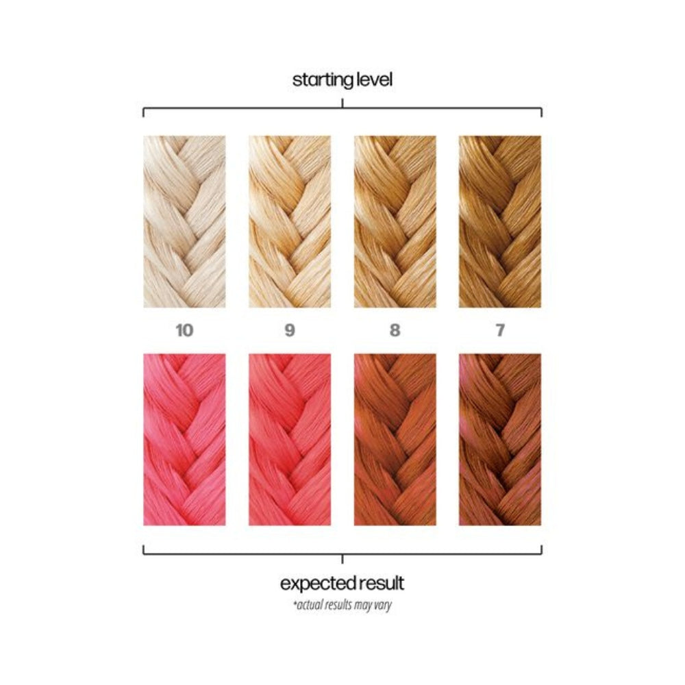 Lovesick Semi-Permanent Hair Color (118ml/4.0oz) - Neon Pink