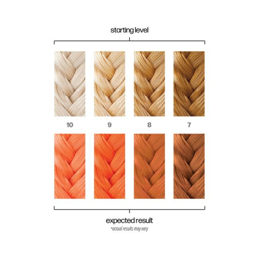 Hotwire Semi-Permanent Hair Color (118ml/4.0oz) - Neon Orange