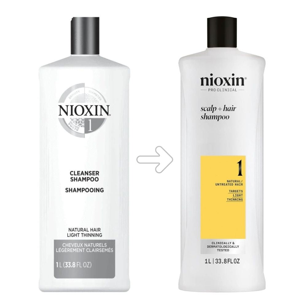 Duo shampoing et revitalisant cheveux + cuir chevelu Système 1 - Pour cheveux naturels avec chute modérée (2x 1000ml/33.8oz)