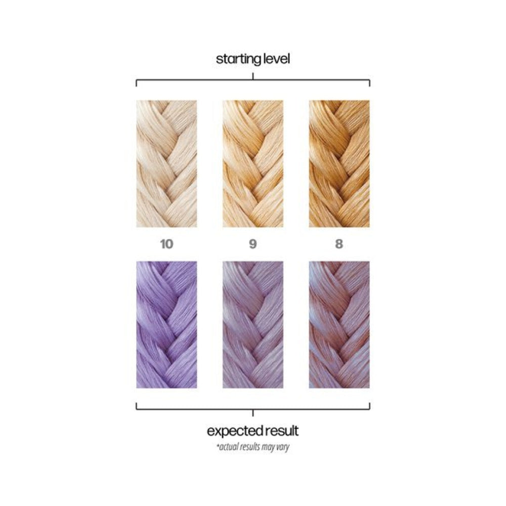 Exotica Semi-Permanent Hair Color (118ml/4.0oz) - Light Purple