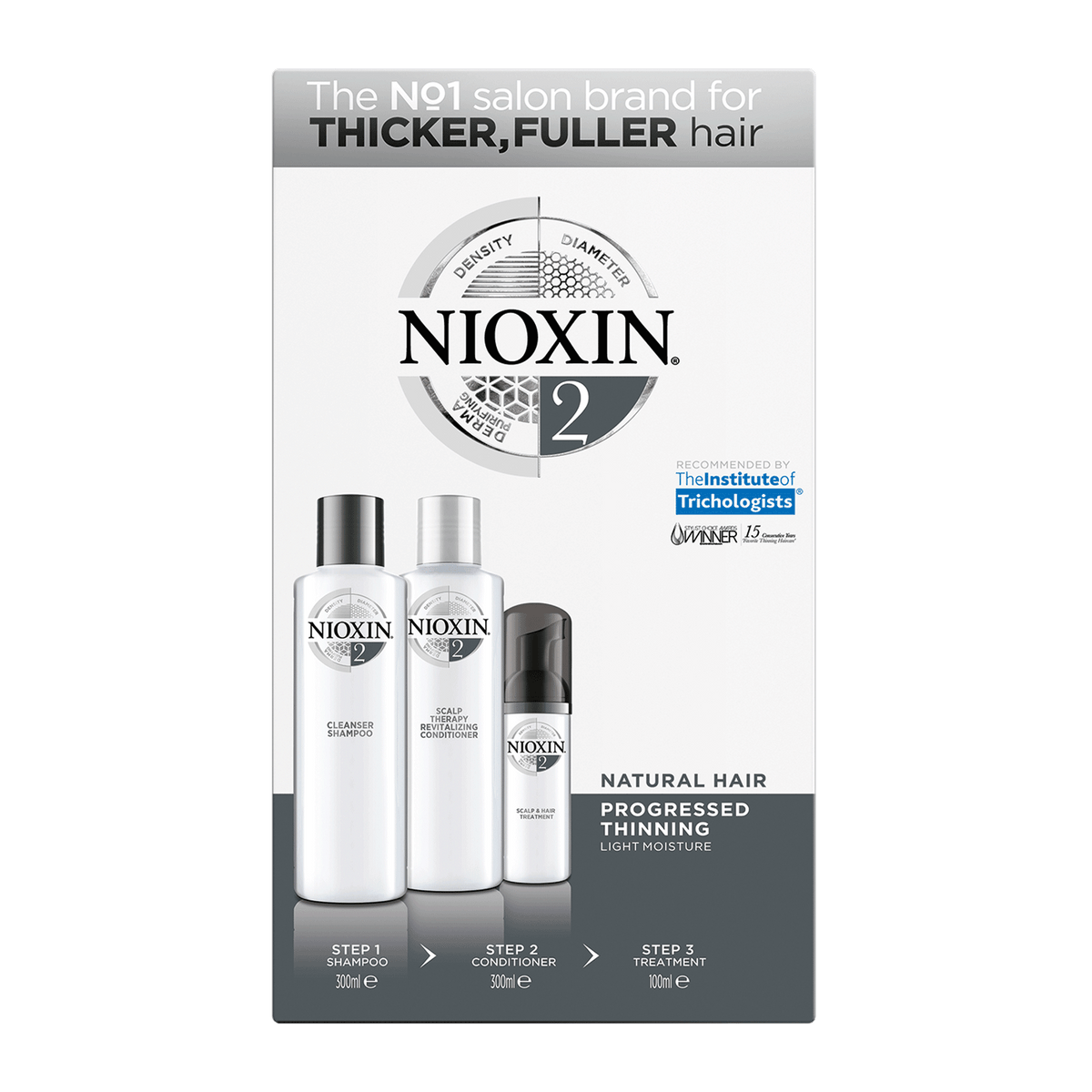 System 2 Cleanser Shampoo, Scalp Therapy Conditioner and Scalp & Hair Treatment Trio - For Natural Hair with Progressed Thinning (2x 300ml/10.1oz, 1x 100ml/3.38oz)