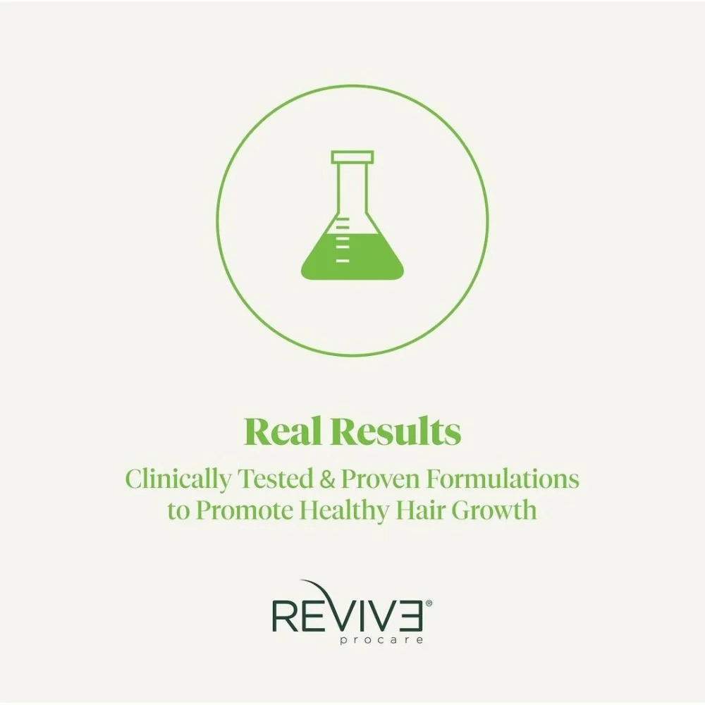Starter Kit Hair Loss Trio with Prep shampoo, Prime Conditioner and Micro-Activ3 Treatment-  For All Types of Thinning Hair (2x 150ml/5.1oz, 75ml/2.6oz)