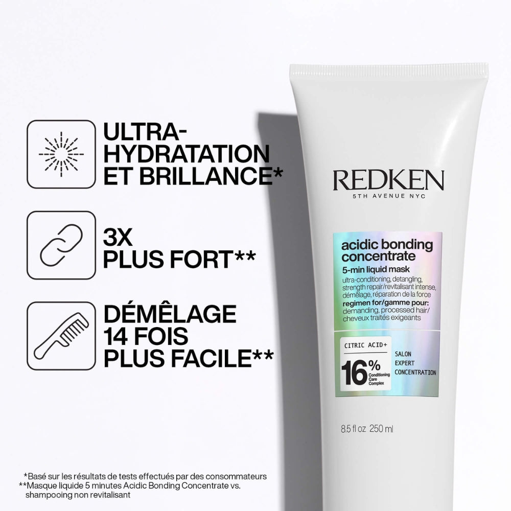 Acidic Bonding Concentrate 5-min Liquid Hair Mask (250ml/8.5oz)