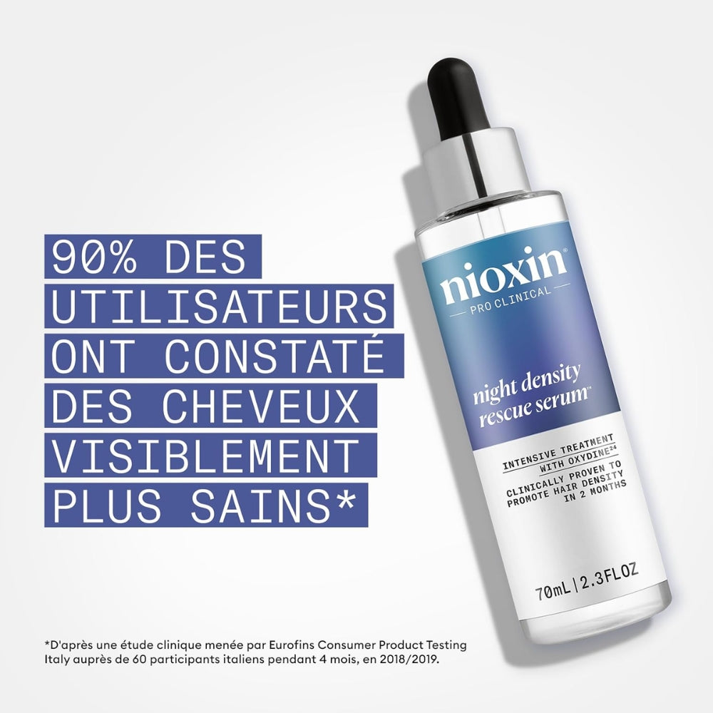 Night Density Rescue Serum - Proven to Promote Hair Density in 2 Months (70ml/2.3oz)