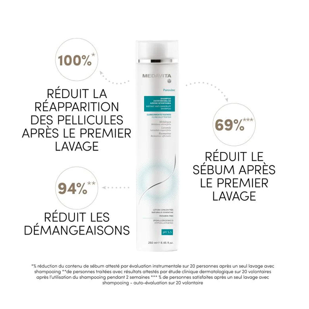 Shampoing antipelliculaire "Puroxine" - Pour tous les types de pellicules