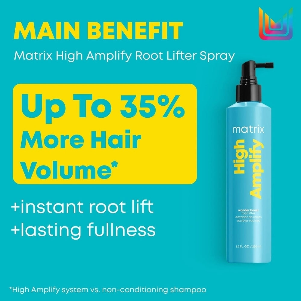 High Amplify Wonder Boost Root Lifter (250ml/8.5oz)