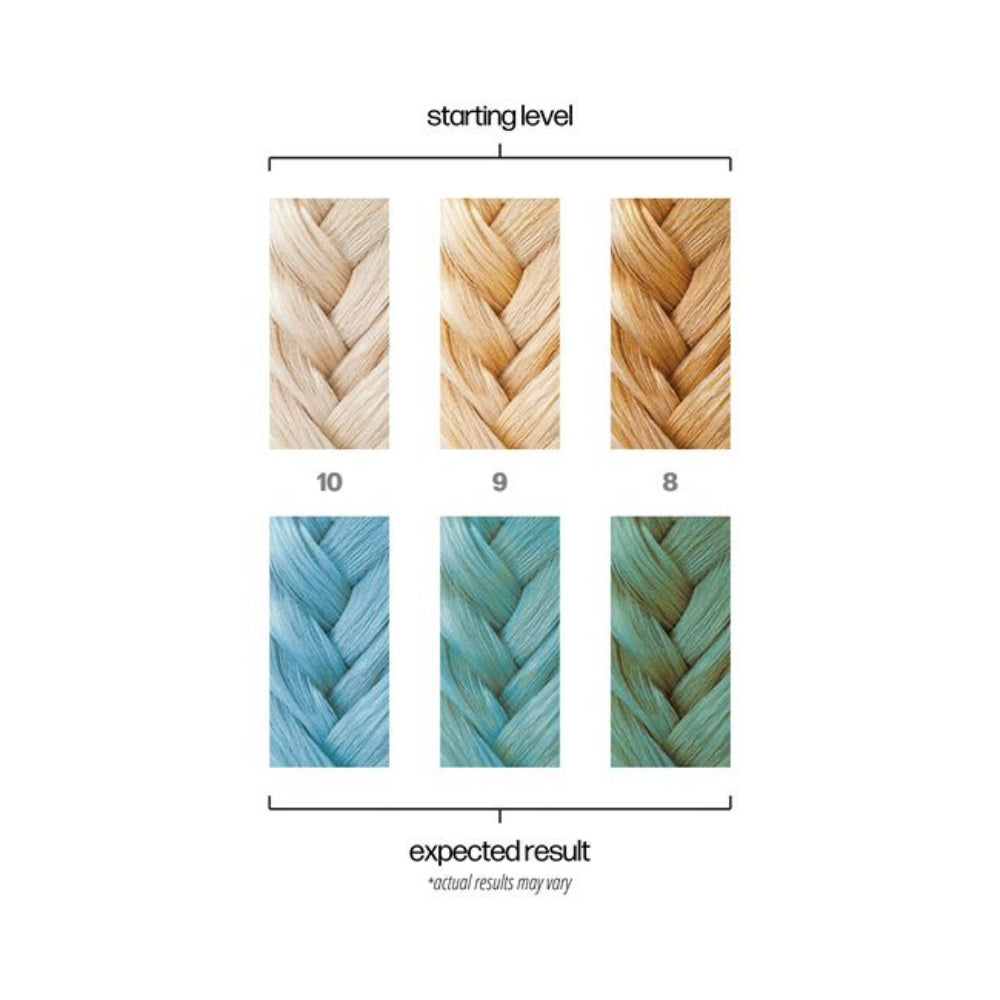 Poolside Semi-Permanent Hair Color (118ml/4.0oz) - Light Blue