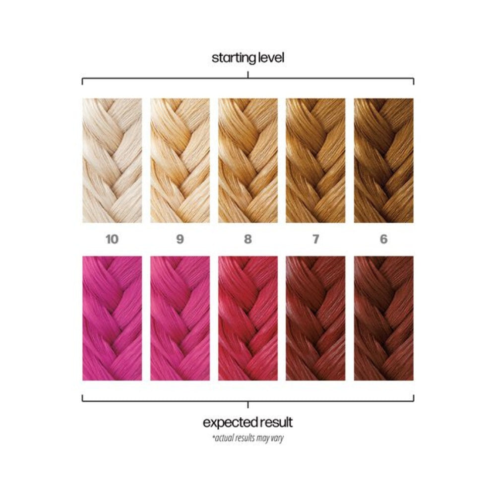 Coloration semi-permanente "Hustler" (118ml/4.0oz) - Rose