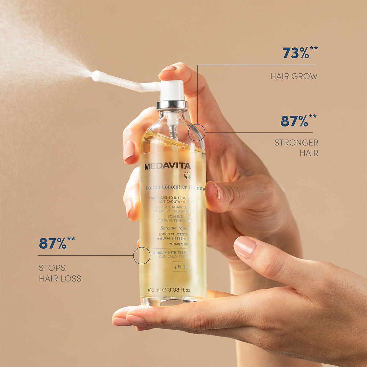 Lotion Concentrée Intensive Treatment for Men - For Thin-Looking Hair (100ml/3.38oz)