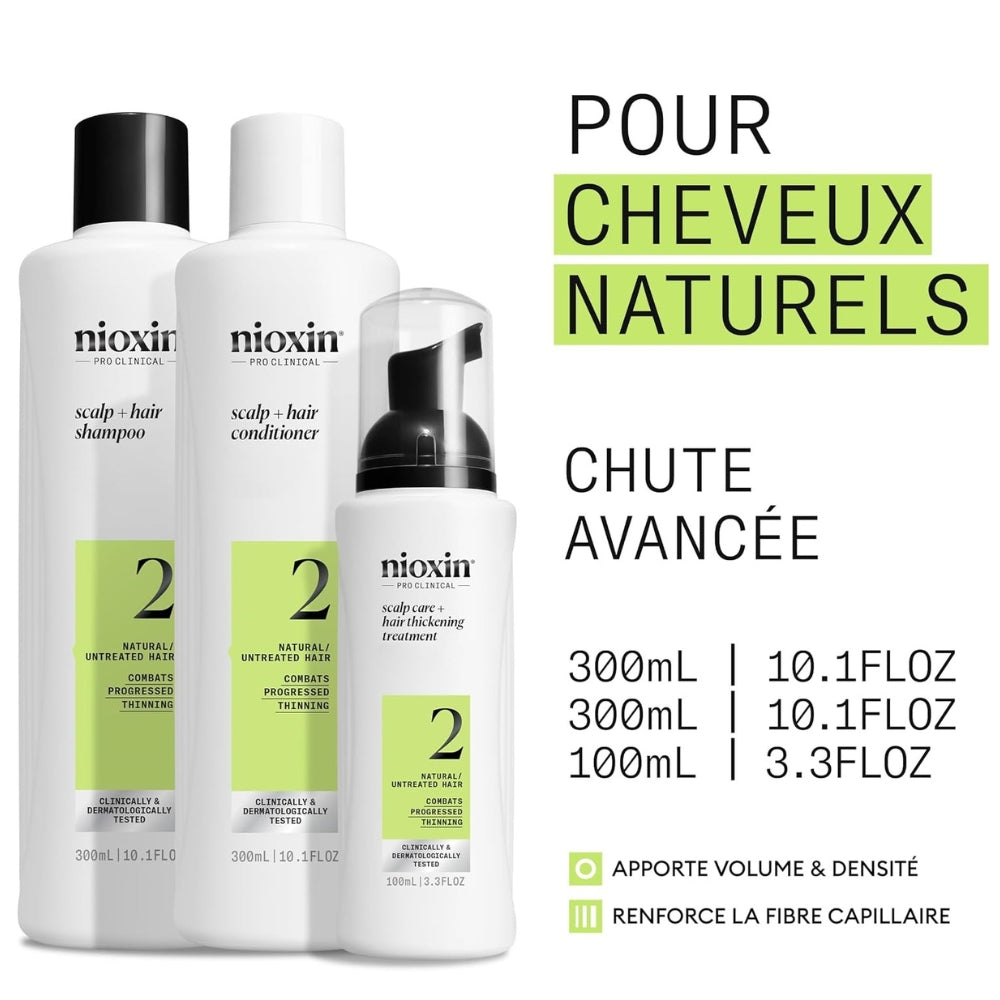 System 2 Cleanser Shampoo, Scalp Therapy Conditioner and Scalp & Hair Treatment Trio - For Natural Hair with Progressed Thinning (2x 300ml/10.1oz, 1x 100ml/3.38oz)