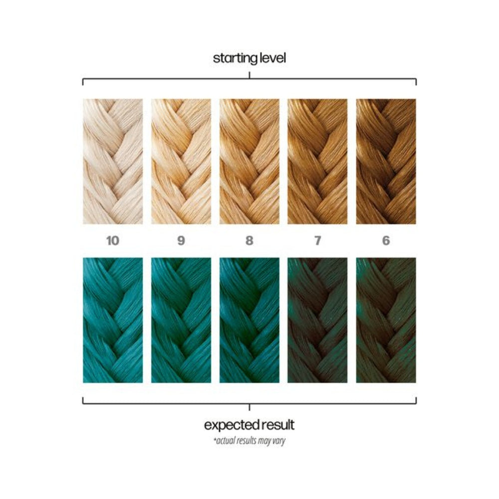 Coloration semi-permanente "Oblivion" (118ml/4.0oz) - Sarcelle