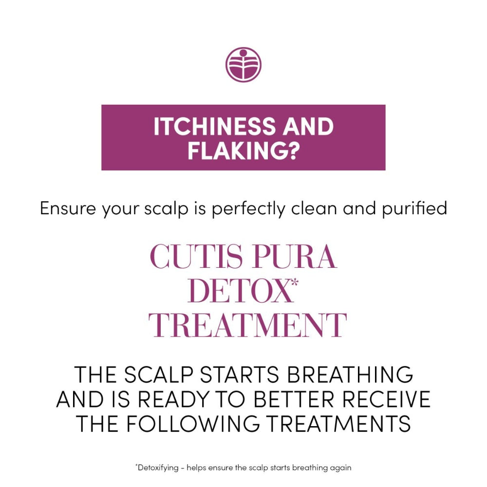 Cutis Pura Exfoliating Clay-Scrub - For Scalp and Skin (75ml/2.54oz)